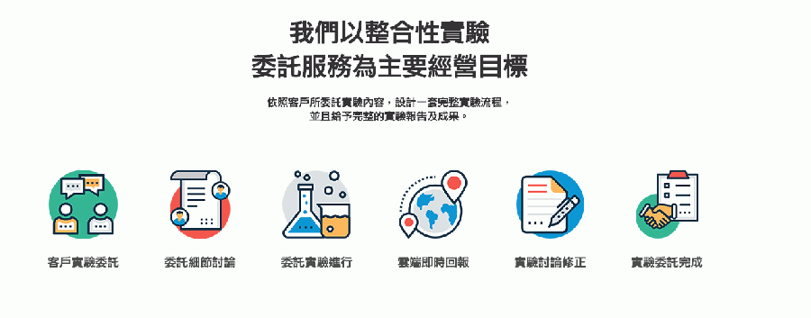 螢幕快照 2020-05-20 上午11.43.21.png