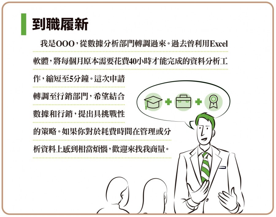 講出聽眾感興趣的「你」,是建立關係第一步_到職履新