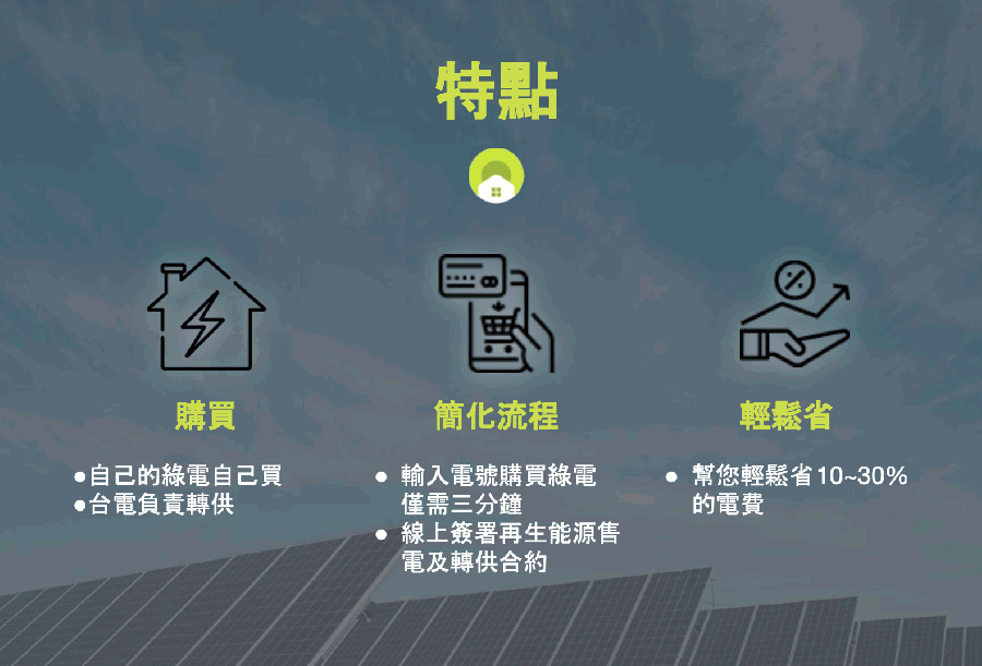 截圖 2020-05-21 下午2.32.08.png