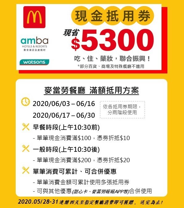 麥當勞攜意舍酒店 屈臣氏推現金抵用券 總價值5 300元怎麼用 數位時代businessnext