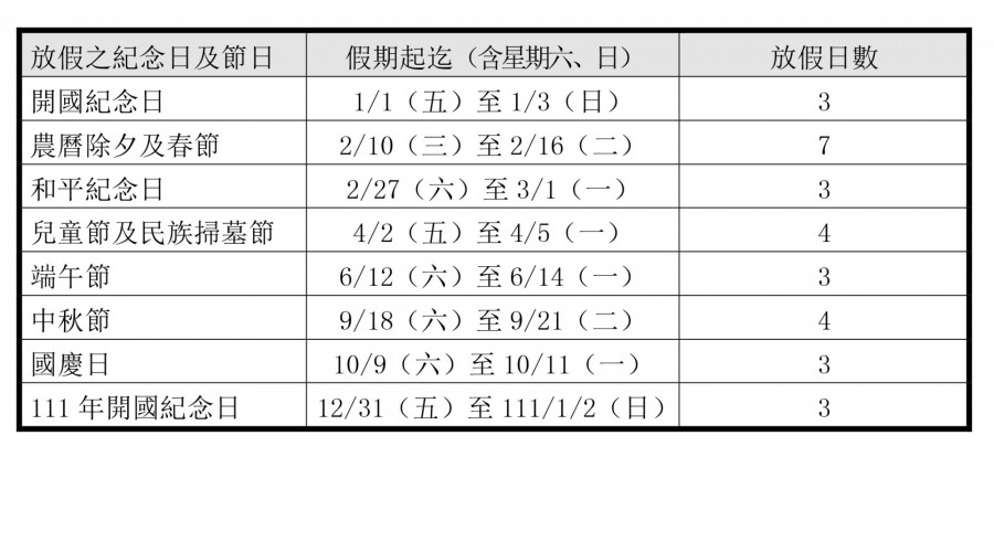 連假附表.jpg