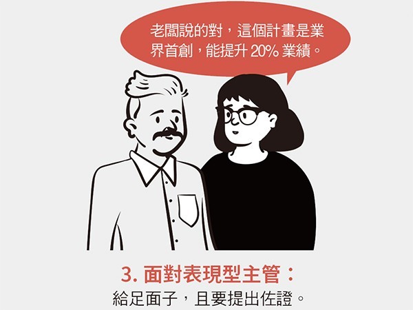 掌握4種主管風格,創造更好的溝通效果_3