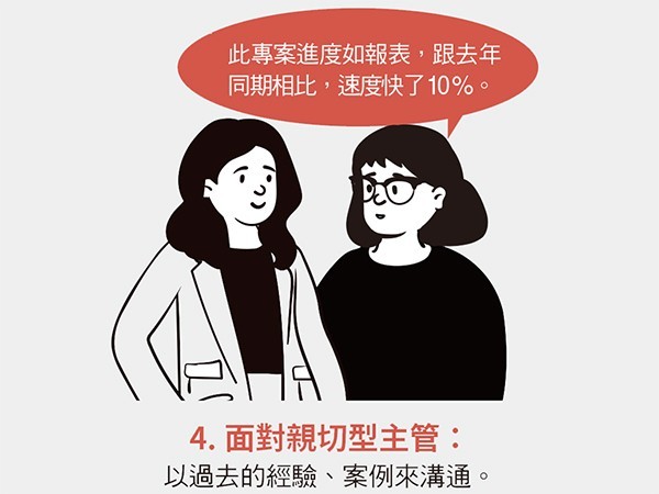 掌握4種主管風格,創造更好的溝通效果_4