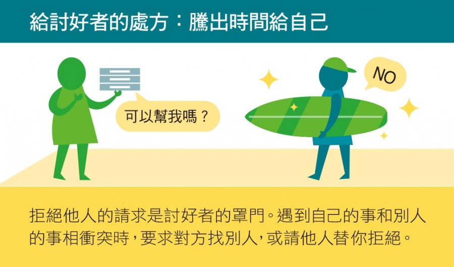 7 個增加勇氣的行動處方,絆腳石變墊腳石_3