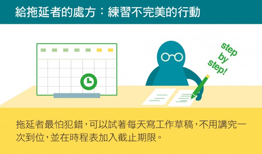 7 個增加勇氣的行動處方,絆腳石變墊腳石_1