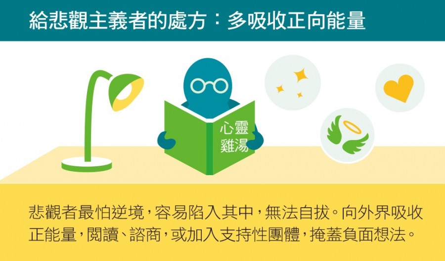 7 個增加勇氣的行動處方,絆腳石變墊腳石_7