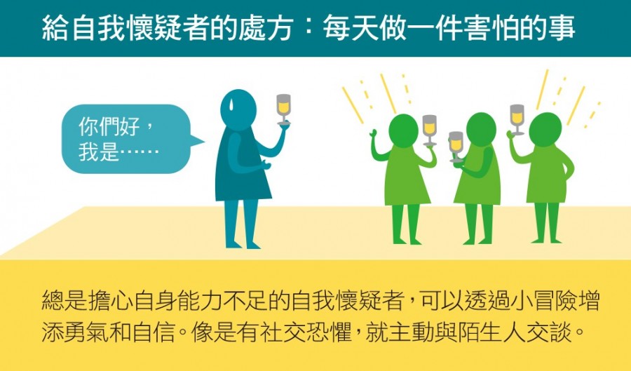 7 個增加勇氣的行動處方,絆腳石變墊腳石_5