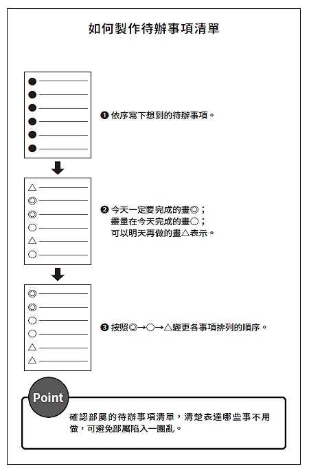 頂尖人士這樣面對壓力.jpg