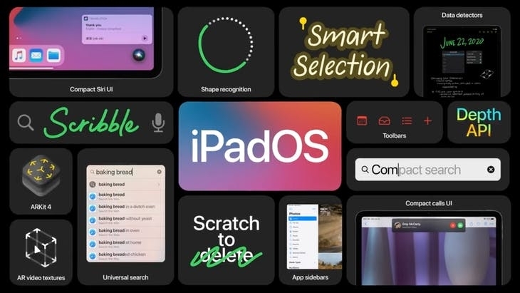 apple_17_WWDC 2020.jpg