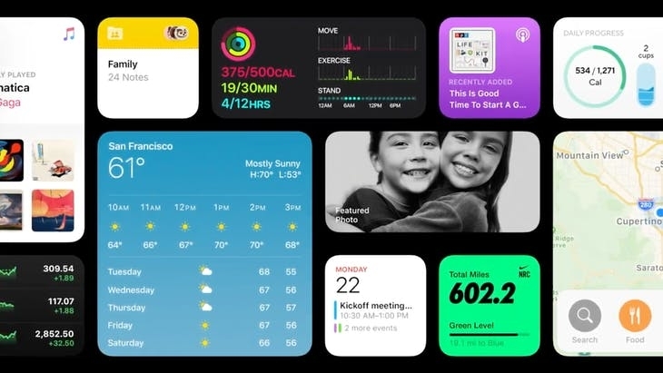 apple_5_WWDC 2020.jpg