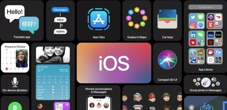 apple_3_WWDC 2020.jpg