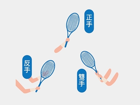 進入心流8步驟_6.jpg
