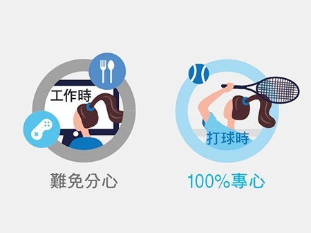 進入心流8步驟_2.jpg