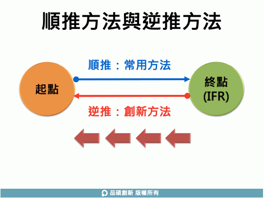 IFR2.png