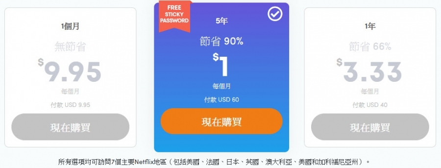 IvacyVPN