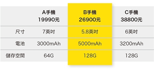 搞定powerpoint-61-1