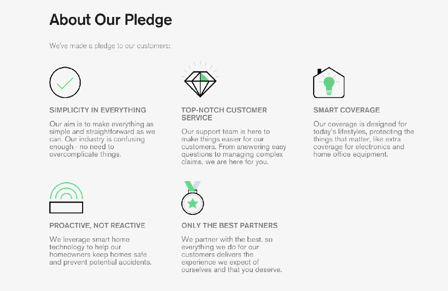 保險科技再添獨角獸！房屋保險新創Hippo籌得1.5億美元E輪融資｜數位時代