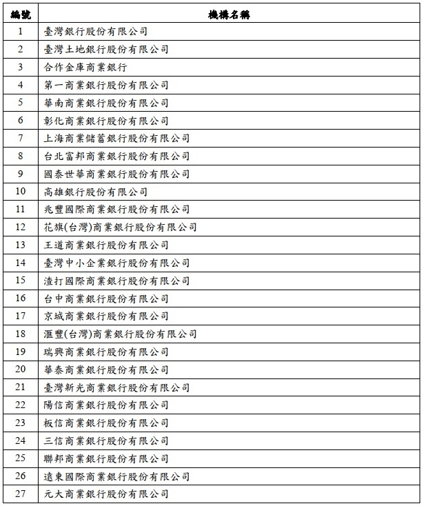 振興三倍券兌付金融機構_1.jpg
