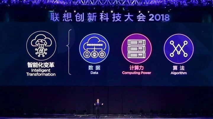 聯想