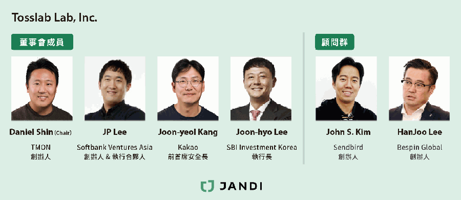圖說二_JANDI 董事會成員.png