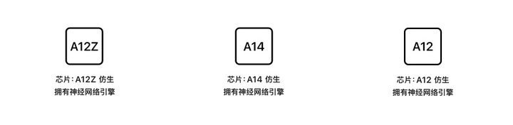 蘋果性價比