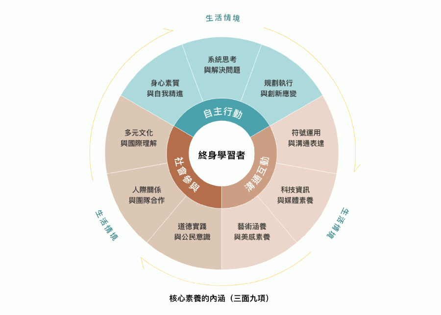 螢幕快照 2020-10-26 下午5.24.07.png