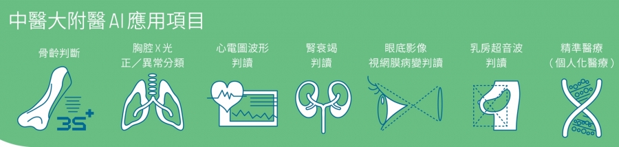 中醫大附醫AI應用項目