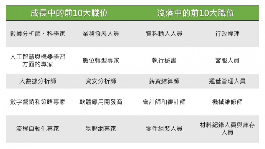 世界經濟論壇.jpg