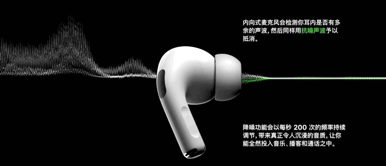 蘋果官網