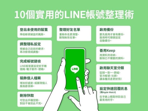 LINE的好友、備份也要趁過年大掃除！10個實用的帳號整理術一次看｜數位 