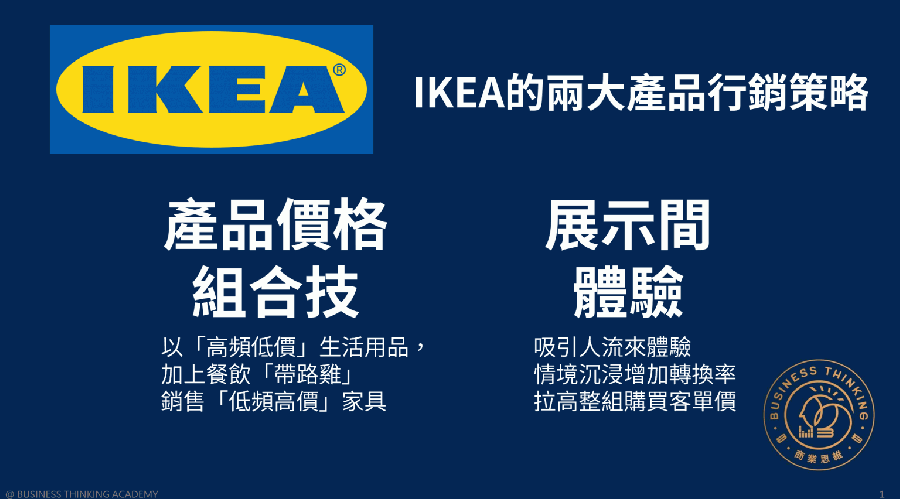 商業思維學院.png