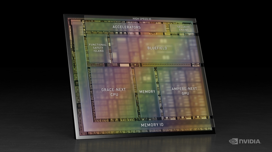 Nvidia黃仁勳 自駕車未來大爆發 與鴻海mih合作 車載處理器drive Atlan預告問世 數位時代businessnext