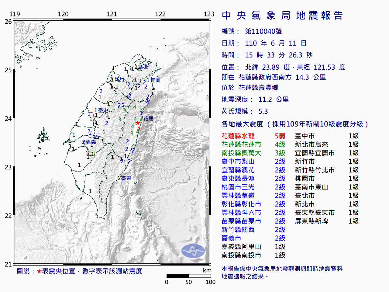 花蓮連續三波地震 最大規模5 3 4種工具速報最新資訊 地牛翻身不用怕 數位時代businessnext