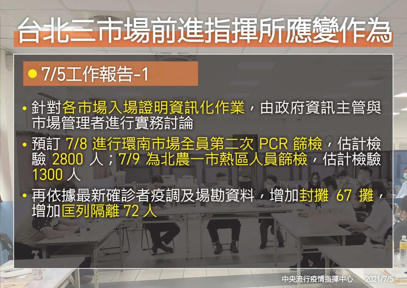 50歲以上疫苗意願登記今日5點收單 12日新增本土23例 陳時中 病例數有機會下降 數位時代businessnext