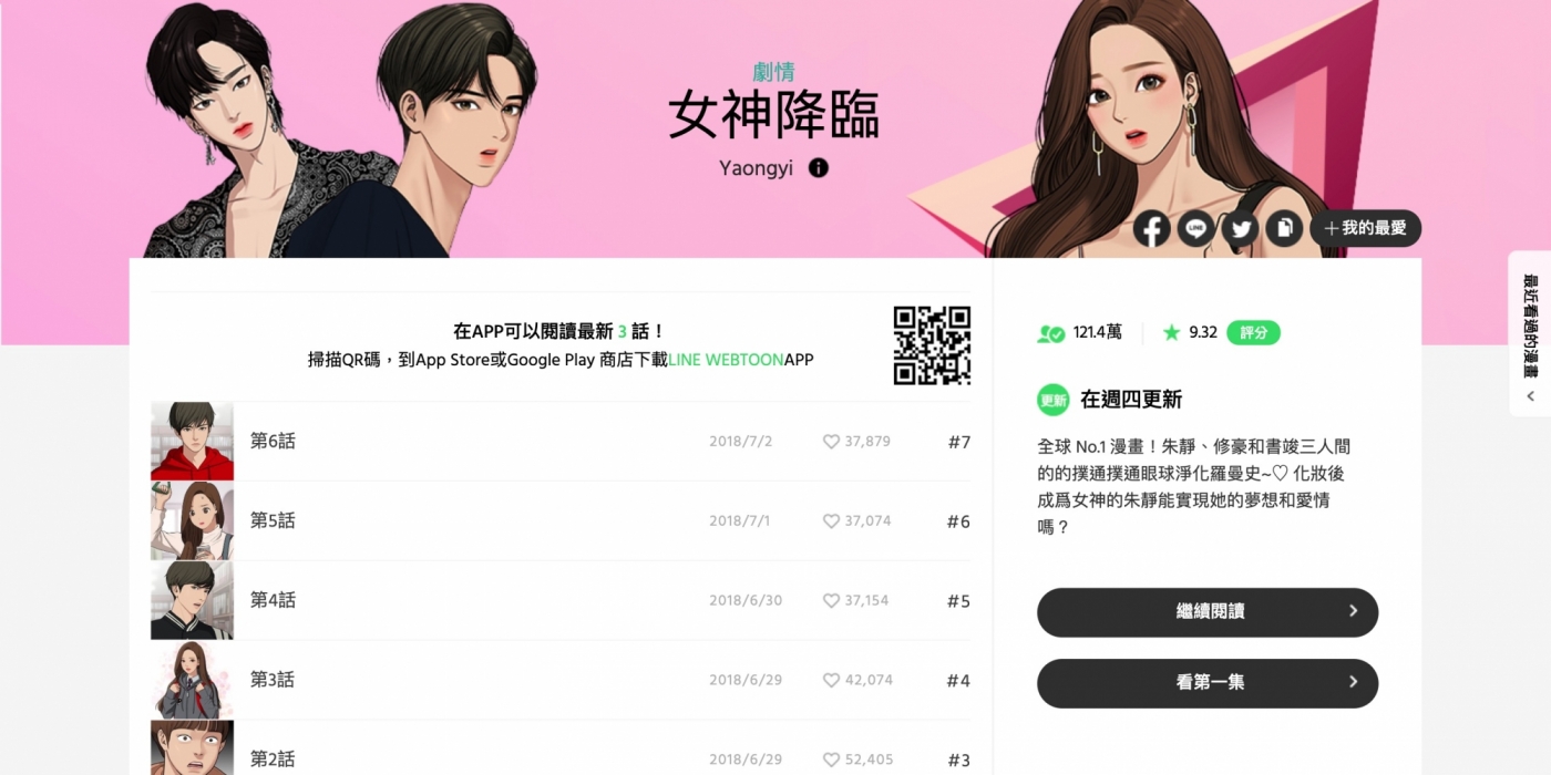 Line Webtoon把網漫推向影視化 在台灣當漫畫家也能賺錢 揭深耕台灣7年的經營心法 數位時代businessnext