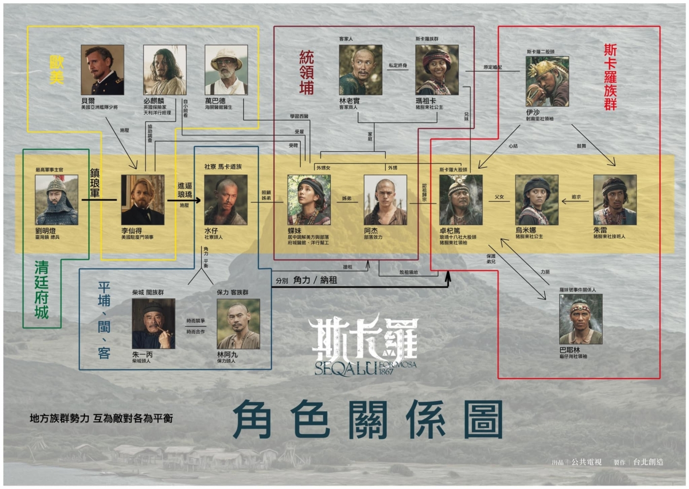 斯卡羅 傀儡花是什麼意思 中秋連假追劇首選 Netflix排行冠軍 斯卡羅 解析 數位時代businessnext