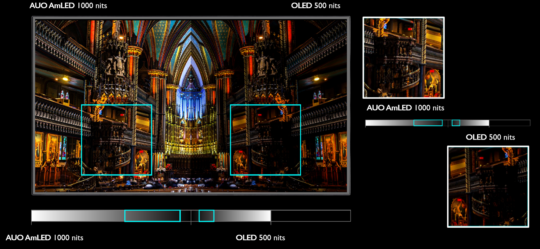 友達 Amled 甫推出只有2家下訂 如今笑納宏碁 華碩訂單靠的是什麼 數位時代businessnext