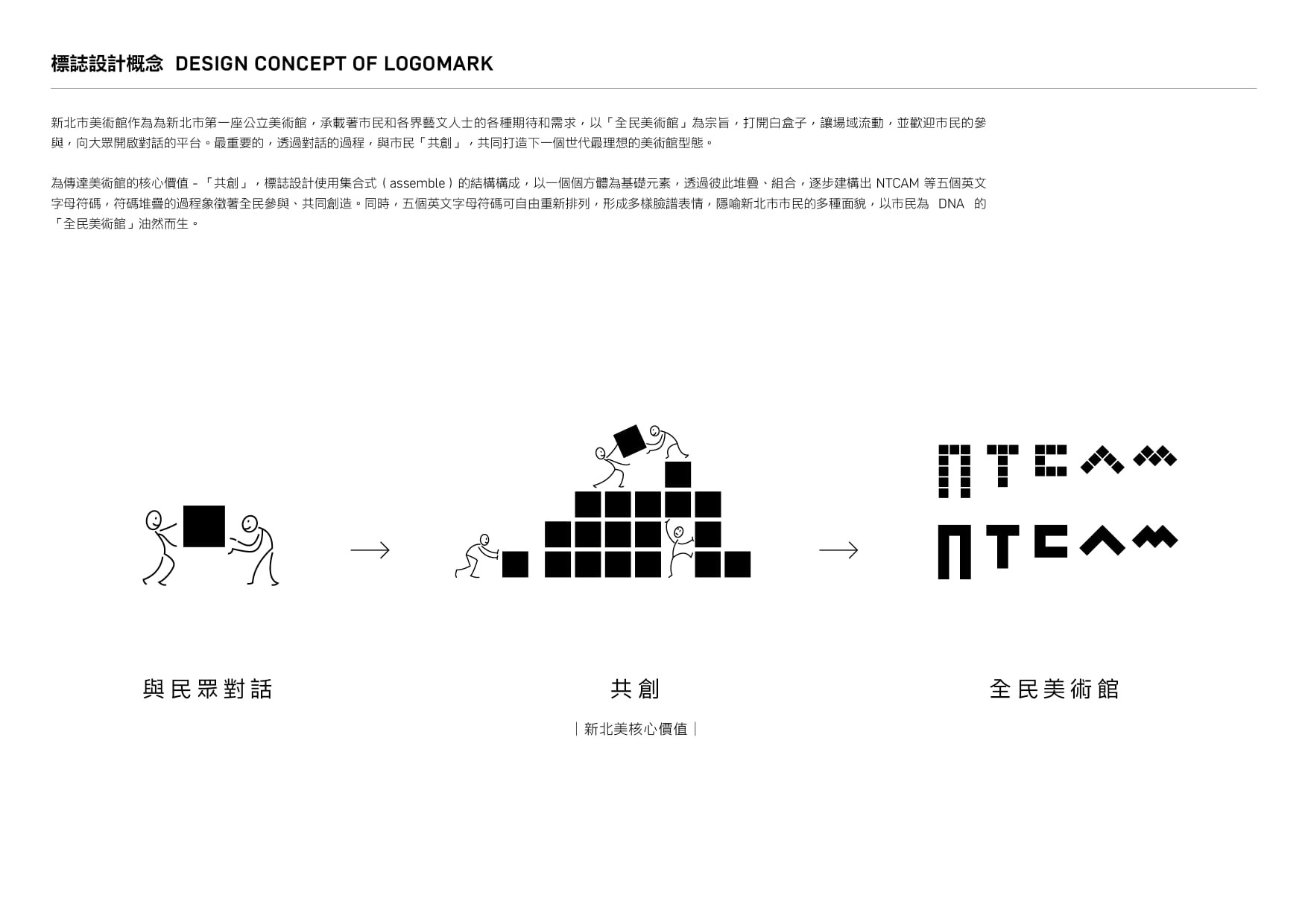 新北市美術館 視覺識別系統設計 角白設計莊濟寰操刀 以立方體為元素堆疊字母符碼 英國華僑華人美術家協會