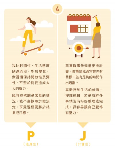 Mbti 測驗是什麼 你是哪一型 16 型人格的分析結果代表什麼 經理人 Mbti 測驗是什麼 你是哪一型 16 型人格的分析結果代表什麼 經理人