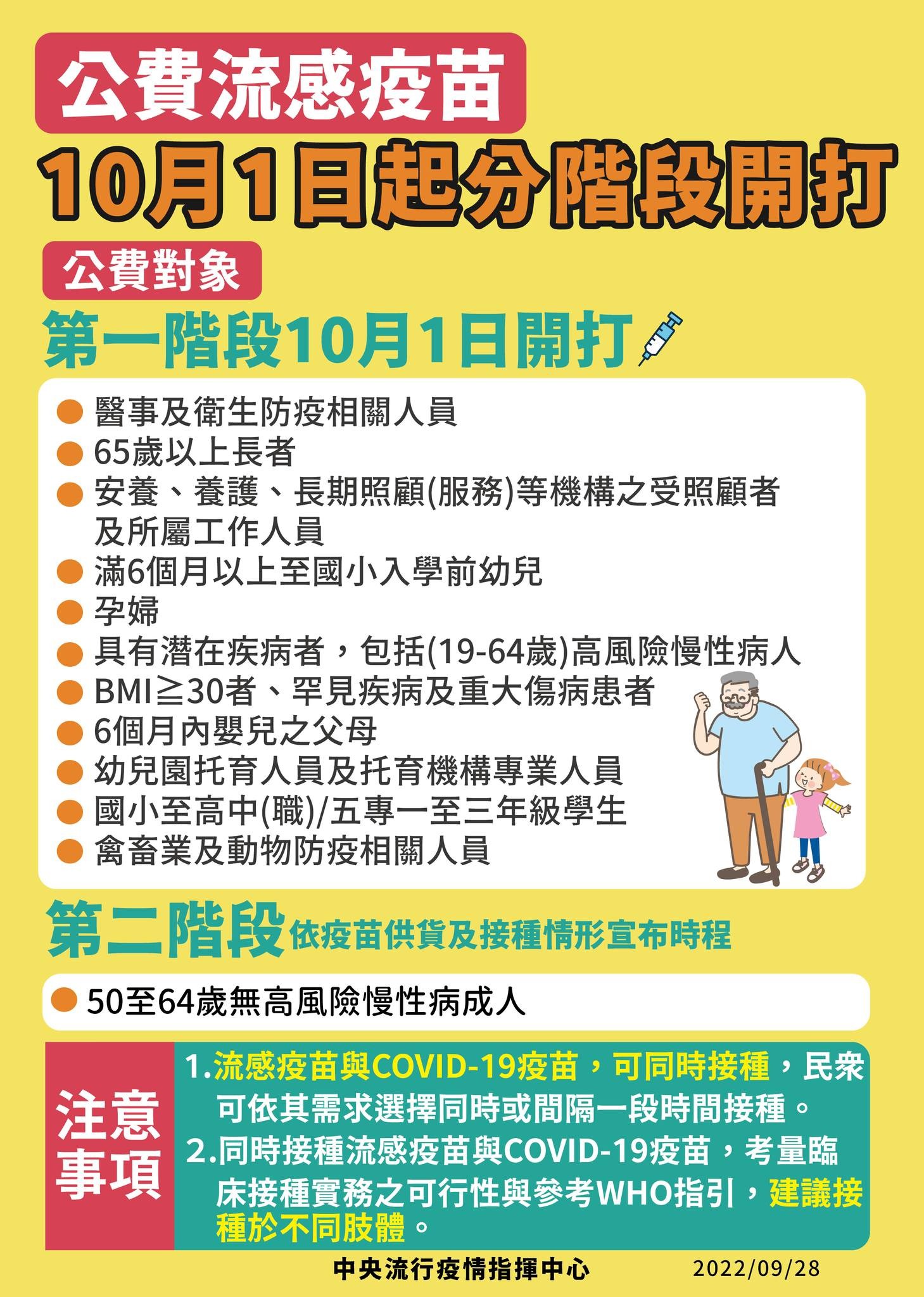 本土新增44 846例 33例死亡 疫情稍降溫但仍在高原期 數位時代businessnext