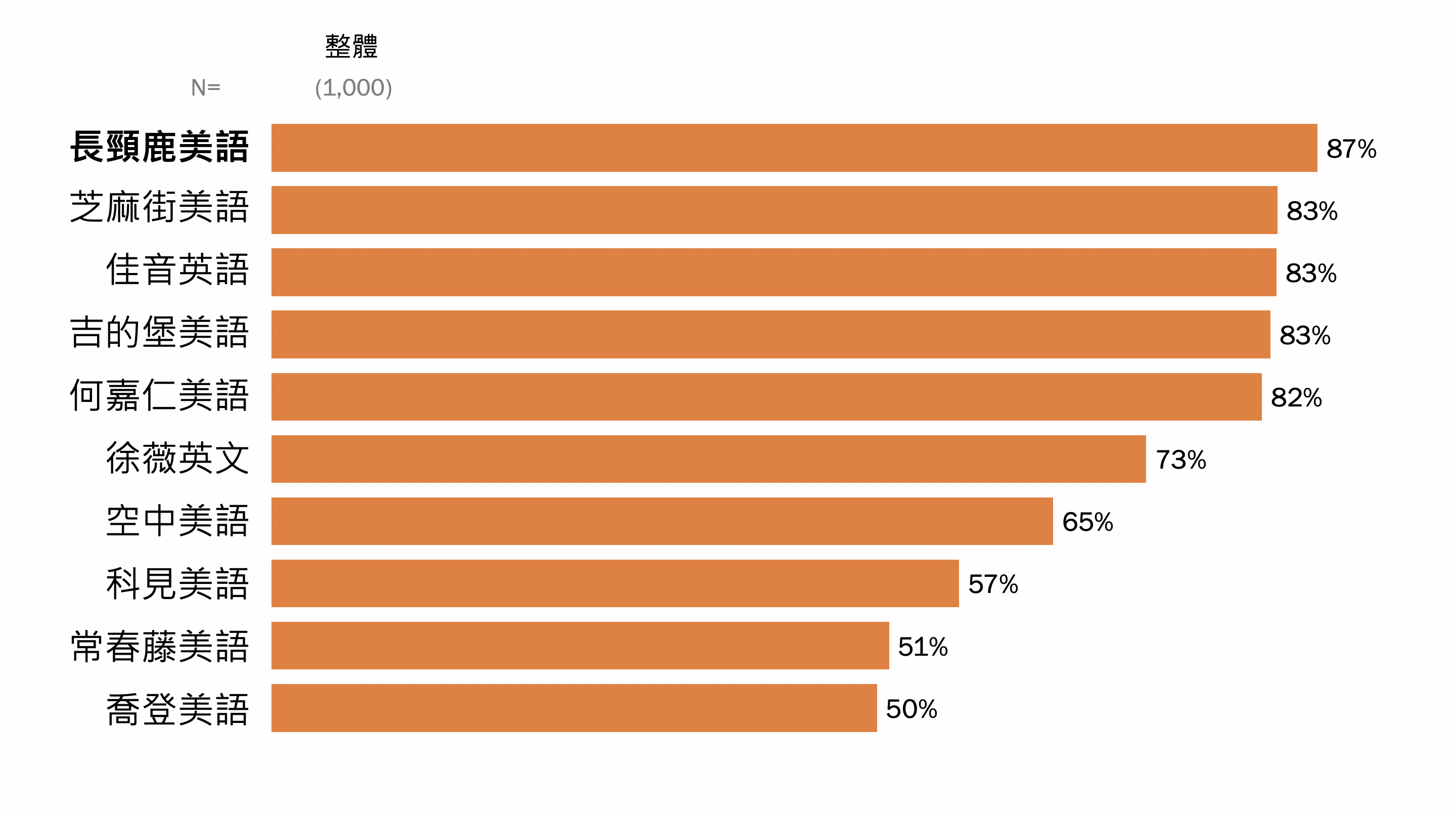 鼎鼎圖二