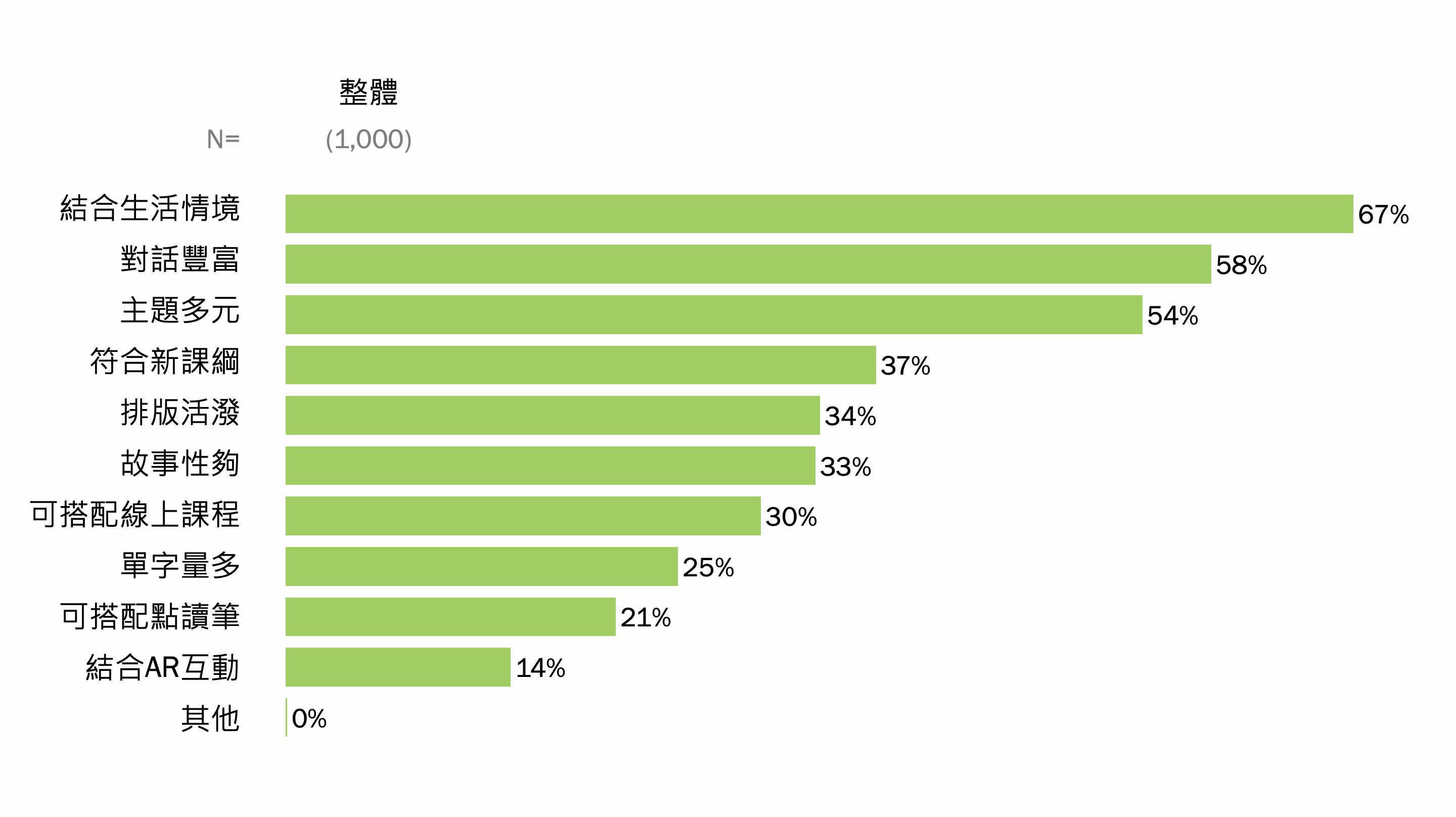 鼎鼎圖三