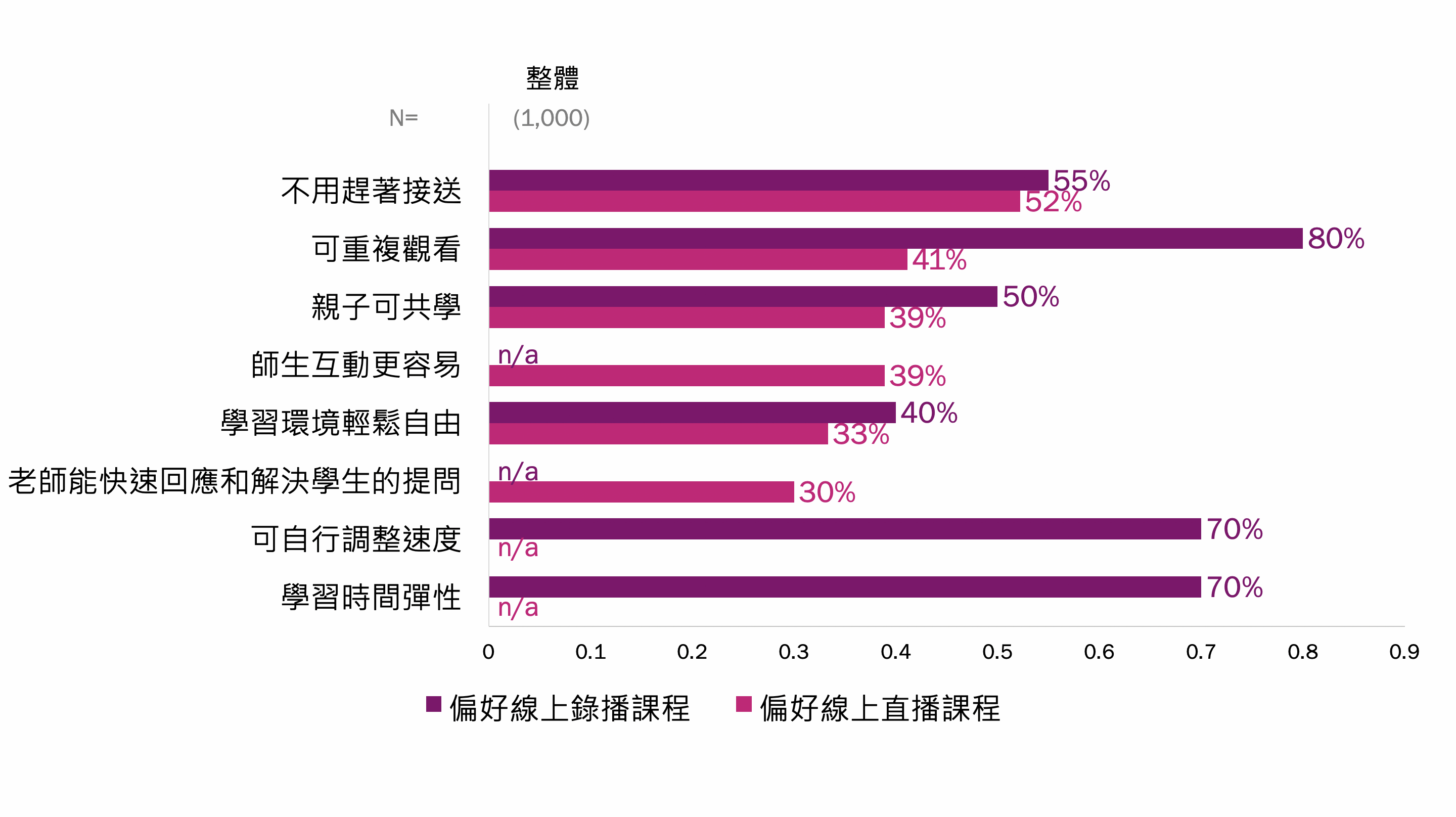 鼎鼎圖四改