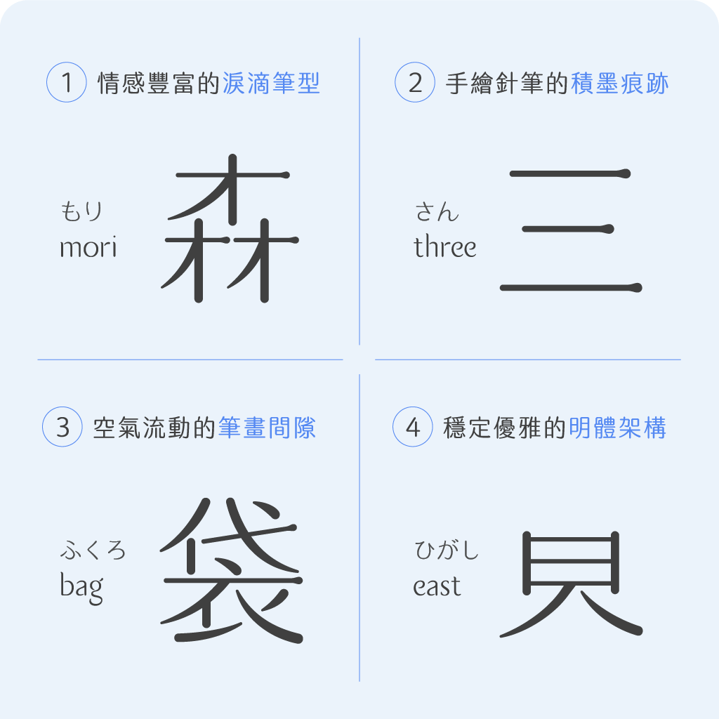 淚體