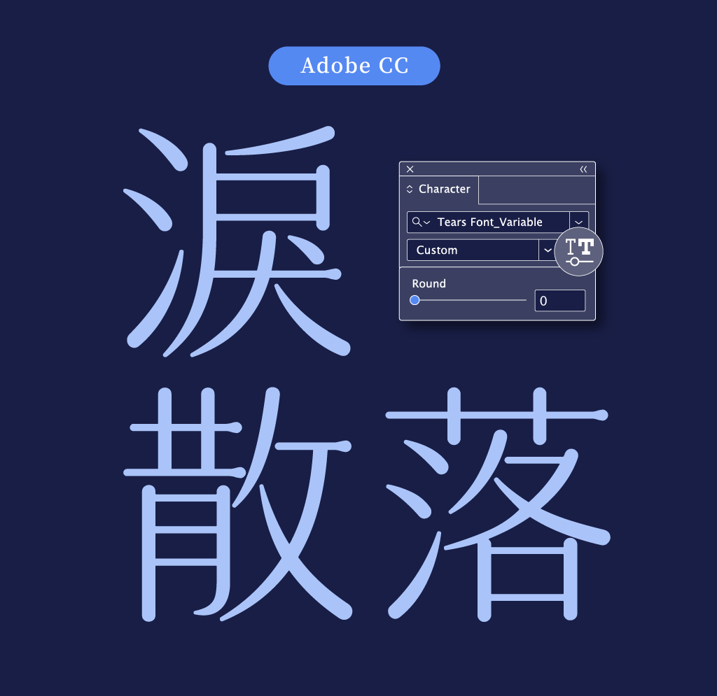 淚體