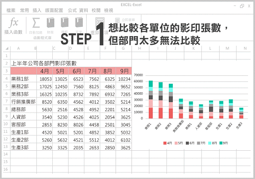 做專業圖表必備的Excel功能-2.gif