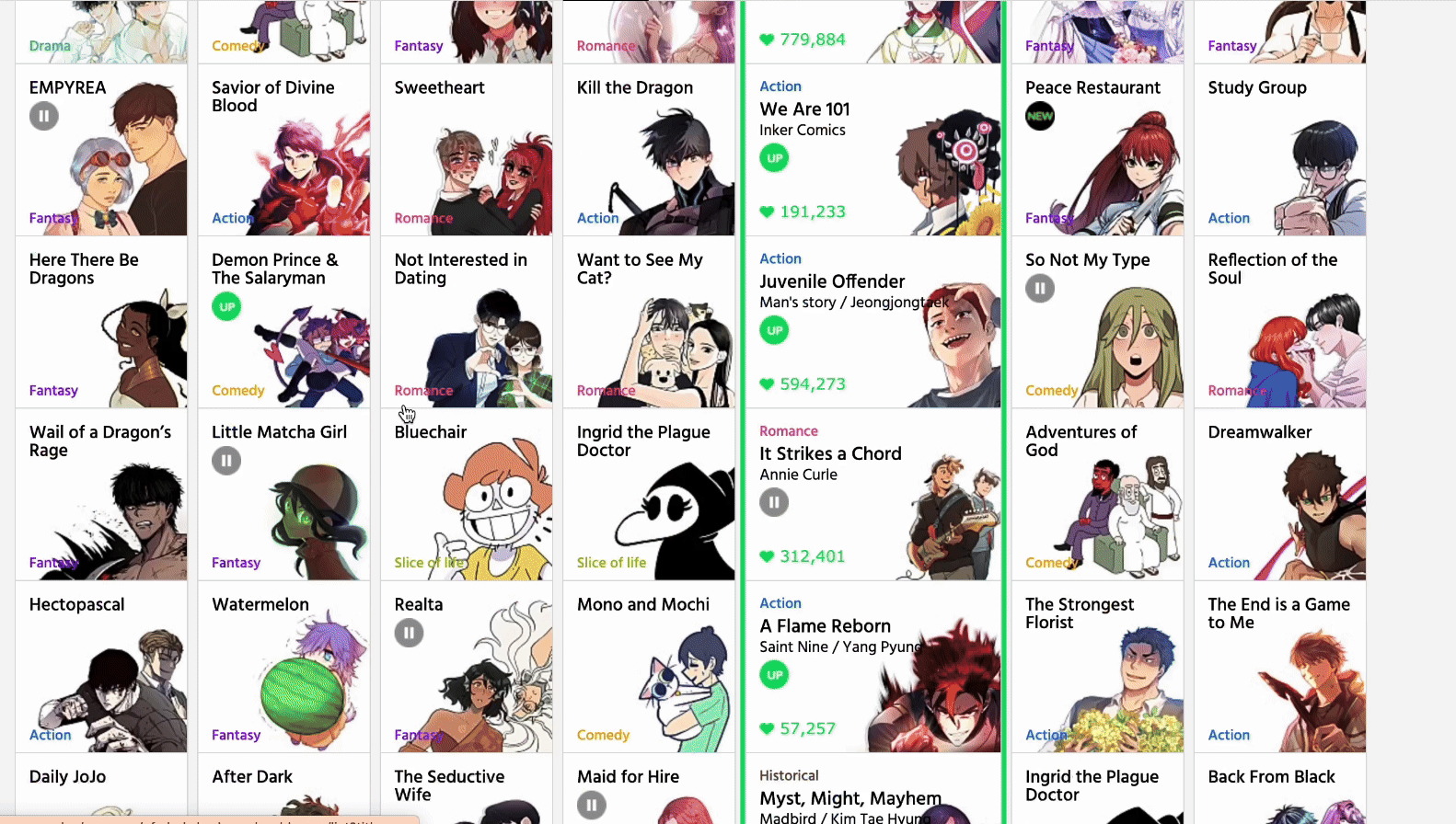 Webtoon如何打造年收780億的帝國？拆解背後「一作多用」的IP養成生態系