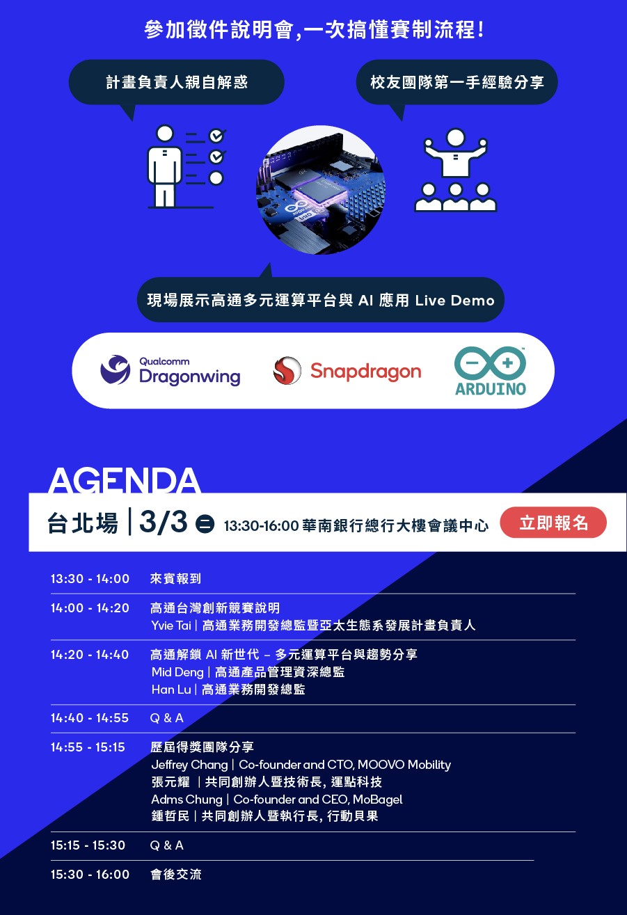 2026高通台灣創新競賽海報