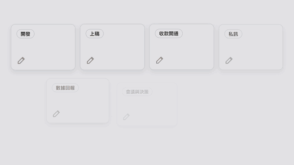 哪些工作能交給AI？開發、上稿到數據回報流程拆解