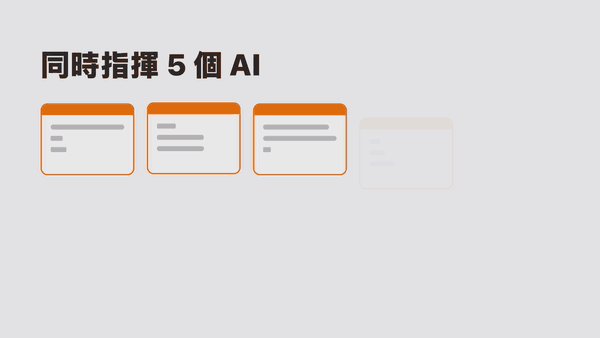 同時指揮5個AI，任務依序完成（動態）
